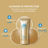 Shiseido Anessa Perfect UV Sunscreen Skin Care Gel SPF 50+ PA++++ 90ml