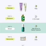 Krave Beauty - Great Barrier Relief 45ml