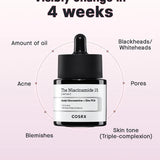 COSRX - The Niacinamide 15 Serum 20ml