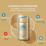 Shiseido Anessa Perfect UV Milk Sunscreen SPF 50+ PA++++ 60ml