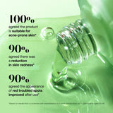 Anua - Azelaic Acid 3 Cica Skin Clarifying Toner 250ml